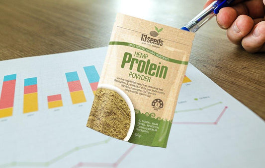 This is how you can meet your protein RDI with solely Hemp Protein! - 13 Seeds Hemp Farm