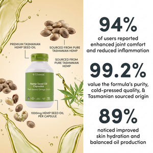 Hempseed Oil Capsules