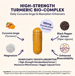 TheraJoint+ Turmeric Capsules